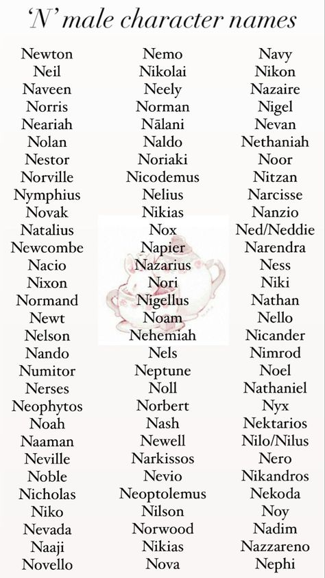 Names beginning in the letter ‘N’. R Male Names, Male Victorian Names, Name Ideas For Book Characters, Male God Names, Pretty Male Names, Boy Names For Characters, Nicknames For Characters, Fantasy Name Ideas Male, Oc Name Ideas Male