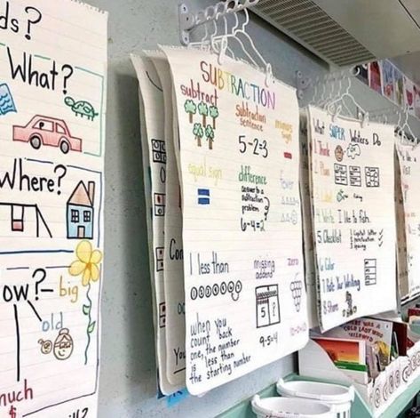 15 Easy Solutions for Messy Classroom Spaces - We Are Teachers Check For Understanding Anchor Chart, How To Store Anchor Charts, Classroom Hacks, Classroom Anchor Charts, Writing Area, Classroom Organisation, 4th Grade Classroom, 3rd Grade Classroom, 2nd Grade Classroom