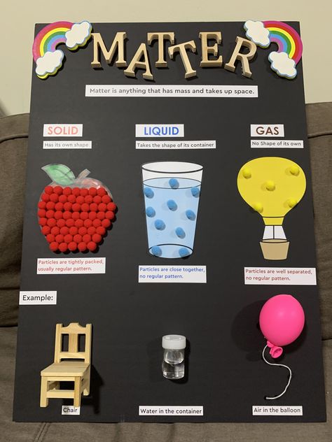 State Of Matter Bulletin Board, Science Project Ideas For School Creativity, Quick And Easy Science Fair Projects, Class Projects Elementary, Science In Everyday Life Project, Ideas For Science Fair Projects, Science Projects For 2nd Grade, Time Science Project, Second Grade Science Projects