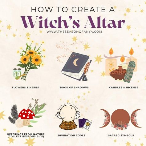 Beginner Witch Altar, How To Make A Witches Alter, Altar Setup Witchcraft Ideas, What To Put On An Altar, Witch Stuff For Beginners, Wiccan Alter Inspiration, White Witch Altar, Tools For Witchcraft, Wiccan For Beginners