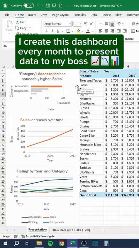 Tips Excel (@noir_myspecial1) on X Excel Dashboard Design, Mac Shortcuts, Vlookup Excel, Bookkeeping Basics, Google Suite, Excel Skills, Excel For Beginners, Office Tips, Interactive Dashboard