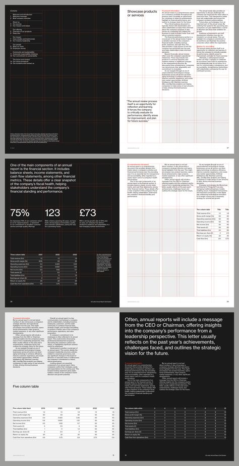 Layouts for Annual Report Grid System for Adobe InDesign. Two of the grids shown include visible grids. Forms Design Layout, Business Documents Design, Research Document Design, Company Annual Report Design, Minimalist Report Design, Document Format Design, Editorial Design Layout Grid, Good Layout Design, Brief Design Layout