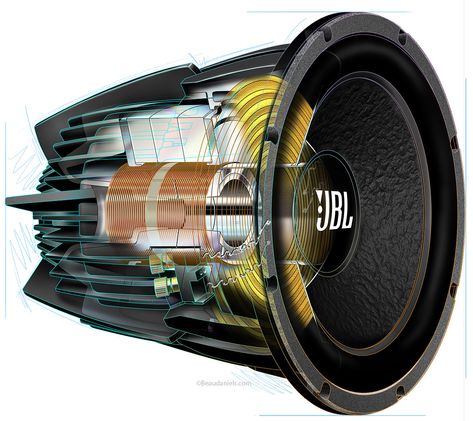 JBL cutaway speaker on Behance Diy Sound System, Jbl Subwoofer, Diy Subwoofer Box, Diy Boombox, Home Theater Sound System, It Tech, Sound System Car, Moto Ducati, Subwoofer Box Design