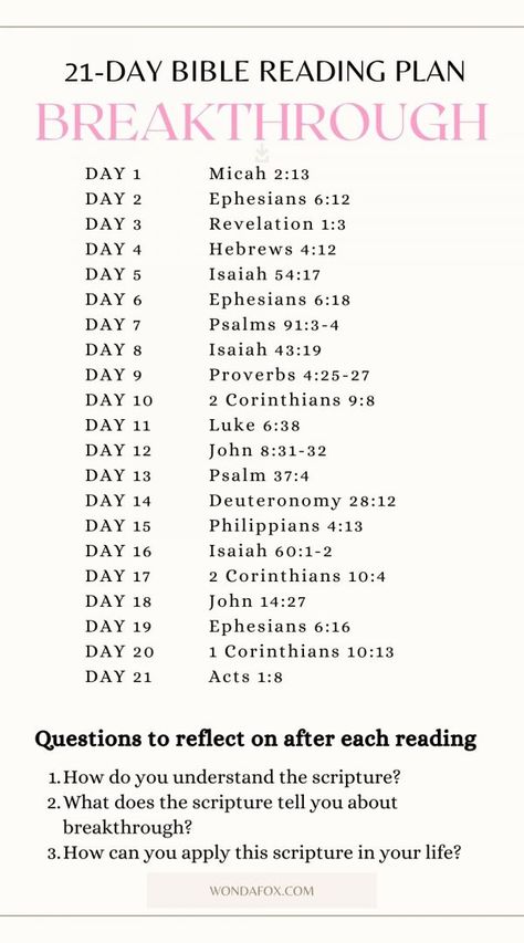 21 Divine Breakthrough Bible Verses - Wondafox Verses For Breakthrough, Bible Verse For Breakthrough, Scriptures For Breakthrough, 31 Day Bible Reading Plan, Daily Bible Study For Women, Bible Devotional Plan, Breakthrough Scriptures, Bible Study Plan, Faith Bible Verses