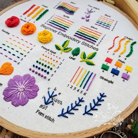 Learn a new craft with these beginner-friendly embroidery sampler kits. They all come with everything you need to get started. Crochet Ipad Cover, Sampler Embroidery, Simple Hand Embroidery Patterns, Beginner Embroidery Kit, Beginner Embroidery, Embroidery Lessons, Stitch Sampler, Embroidery Sampler, Embroidery Stitch