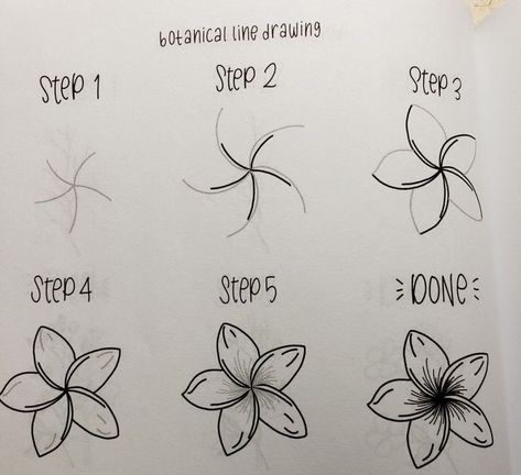 How To Draw Flowers, Draw Flowers, Flower Drawing Tutorials, Seni Dan Kraf, Drawing Flowers, Flower Art Drawing, Easy Doodle Art, Easy Doodles Drawings, Easy Drawings Sketches