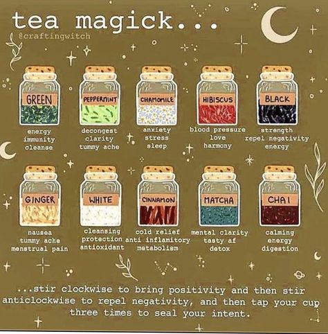 Herbalist Tea Recipes, Tea Recipes Witchcraft, Witchy Tea Recipes, Tea Blends Recipes Diy, Herbal Tea Blends Recipes, Witchy Drinks, Spell Jars Recipes, Tea Magick, Witch Recipes