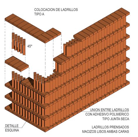 Brick Pattern Facade, Brick Bonds, Brick Wall Texture, Brick Laying, Brick Cladding, Brick Detail, Facade Material, Brick Arch, Architectural Materials