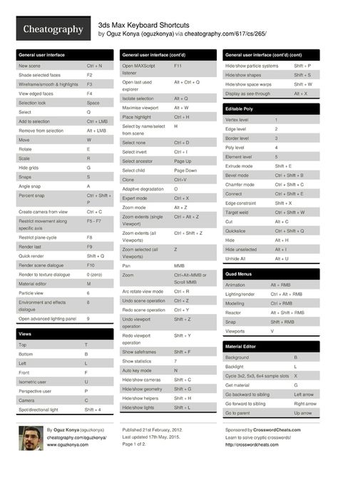 3ds Max Keyboard Shortcuts from oguzkonya. 3ds Max 3d Max Tricks, Keyboard Shortcuts Mac, Blender Shortcut Keys, Chrome Shortcut Keys, Adobe Photoshop Shortcut Keys, 3ds Max Shortcut Keys, 3d Max Tutorial, 3ds Max Design, Vray Tutorials