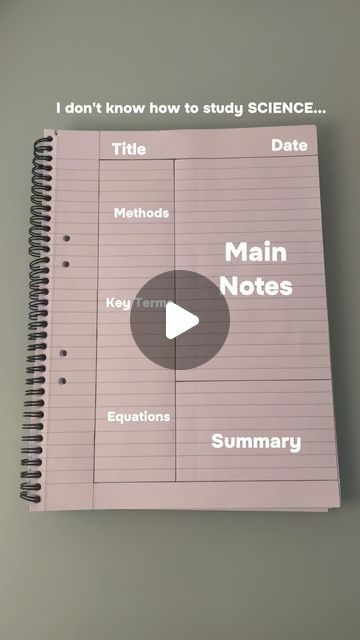 How To Write Notes From A Textbook, Math Note Taking Template, Note Taking History, Science Notes Layout, Notes Taking Idea, Best Note Taking Method For Math, Science Notes Template, Tips For Studying At Home, Study Notes Ideas Notebooks