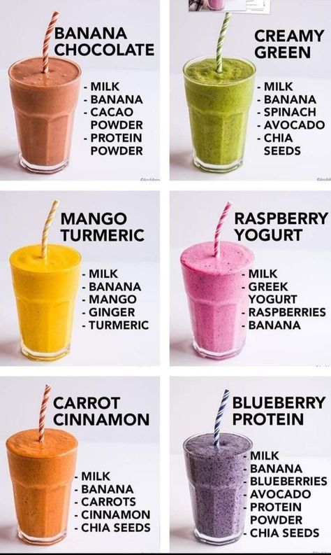 Jugo Juice Smoothie Recipes, Easy Smoothie Recipes With Yogurt, Smoothie Recipes With Apple Juice, Smoothie Ideas Easy, Protein Packed Smoothies Breakfast, Smoothies No Yogurt, Soy Milk Smoothie Recipes, Smoothie Recipes No Dairy, Sugar Free Smoothie Recipes