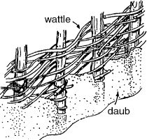 wattle-and-daub definition of wattle-and-daub in the Free Online Encyclopedia. Native American Houses, Wattle Fence, Earth Architecture, Indian Houses, Wattle And Daub, Medieval Houses, Fence Landscaping, Natural Building, Building Techniques