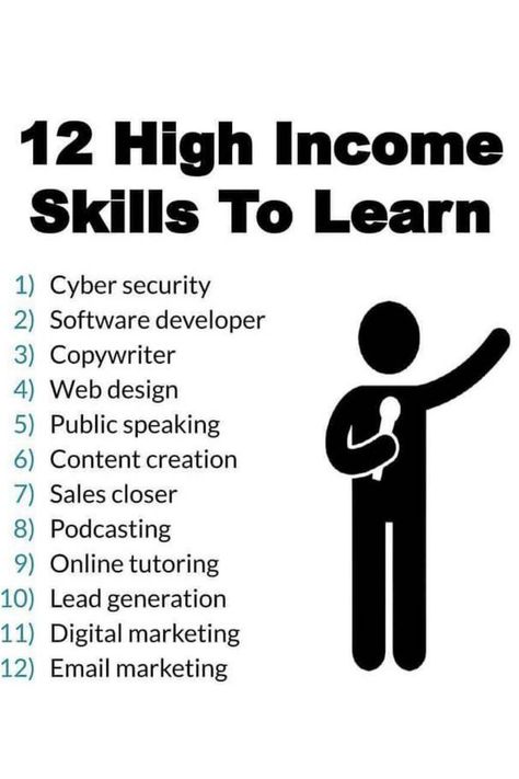 High Skill Income, High Income Skills 2024, Skills To Learn In 2024, Best Skills To Learn In 2023, High Income Skills To Learn In 2024, High Income Skills To Learn In 2023, Skills To Learn To Make Money, High Income Skills To Learn, New Skills To Learn