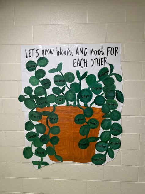 Plant Theme Classroom Door Decor, Student Name Bulletin Board Ideas, Garden Theme Classroom Ideas, Preschool Classroom Plant Decor, Green Plant Classroom Decor, Pre K Classroom Nature Theme, Bloom Themed Classroom, Leafy Classroom Decor, Succulent Classroom Decor Ideas