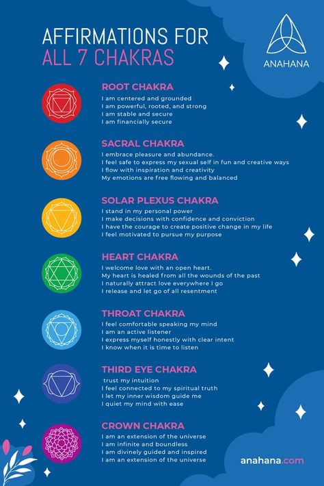 Try These Chakra AFFIRMATIONS Affirmations For Every Chakra, Balancing Your Chakras, Chakras Affirmations Mantra, Affirmations For The Chakras, Seven Chakras Affirmations, Base Chakra Affirmations, Different Chakra Affirmations, Chakra Balancing Affirmations, 7 Chakras Affirmations