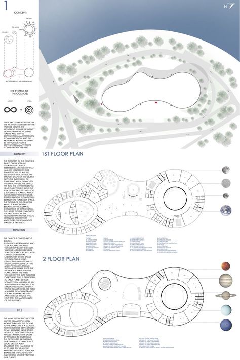 Moontrip 2019 Conceptual Architecture Competition | Washington | Results Fish Architecture Concept, Organic Floor Plan, Disabled Architecture, Fish Architecture, Organic Plan, Organic Architecture Concept, Campus Landscape Design, Cinema Museum, Green Architecture Concept