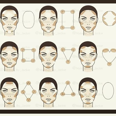 The Ultimate Makeup Contouring Guide | Sassy Dove Contouring Guide, Slim Your Face, Conturing Makeup, Contour Guide, Eyeshadow Guide, Sharp Features, How To Do Eyeshadow, Eyeshadow Techniques, Cut Crease Eye Makeup