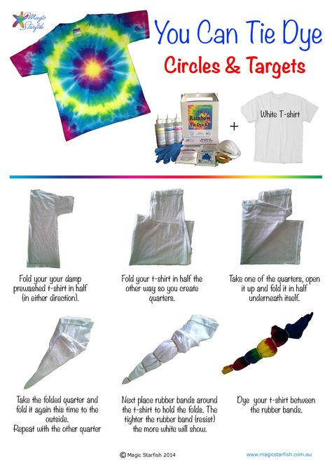 Tie Dye Instructions, Tie Dye Folding Techniques, Tie Dye Shirts Patterns, Diy Tie Dye Designs, Tie Dye Patterns Diy, Pond House, Diy Tie Dye Shirts, Tie Dye Party, Tie Dye Kit