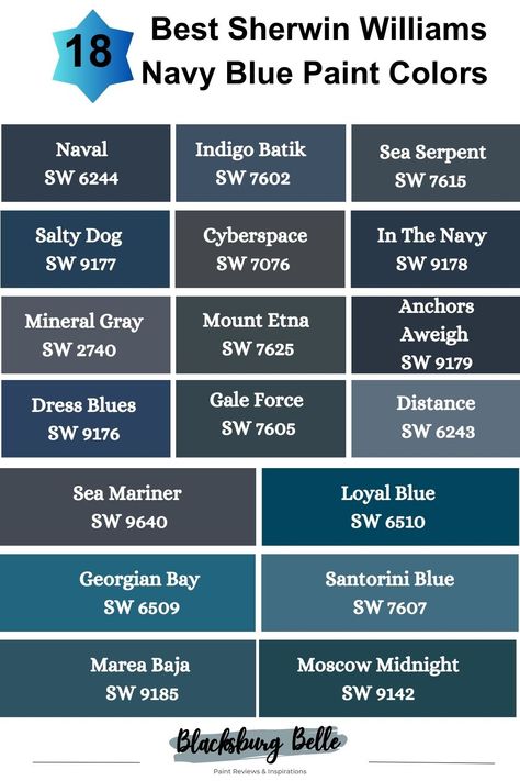 Paint Color Schemes Navy Blue, Indigo Paint Color Bedroom, Dark Blue Paint Colors For Living Room, Best Navy Paint Color Sherwin Williams, Best Cobalt Blue Paint Color, Navy Blue Interior Paint, Exterior Navy Blue Paint Colors, Wherein Williams Blue Paint, Popular Navy Paint Colors