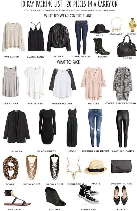 This ten day packing list that I came up with basically gives you 20 outfits with the ability to make more if needed and it is all completed with 20 pieces in the carry-on plus what you wear on the plane. 10 Day Packing List, Packing List For Europe, 20 Outfits, Europe Packing List, Outfit Travel, Travel Capsule, Travel Capsule Wardrobe, Trailer Remodel, Travel Wardrobe