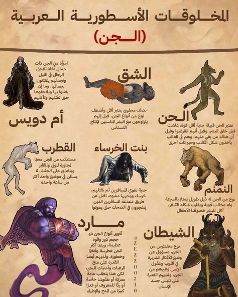 Arabian Mythical Creatures, Magical Creatures Mythology Monsters, Arabian Mythology, Magical Creatures Mythology, Mystical Creatures Mythology, Japanese Mythical Creatures, Myths & Monsters, Mythical Monsters, World Mythology