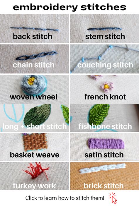 This graphic features different types of embroidery stitches with names on each photo. There are hundreds of different stitches, but these are some of the most common! Click the link to learn how to embroider each one of them. Types Of Embroidery Stitches, Snowman Cross Stitch Pattern, Couching Stitch, Diy Copper, Basic Hand Embroidery Stitches, Embroidery Lessons, Diy Embroidery Patterns, Basic Embroidery Stitches, Embroidery Stitches Tutorial