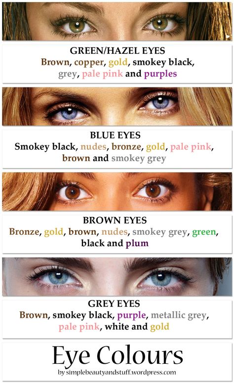 Eyeshadows suiting different eye colours Eye Looks For Hazel Green Eyes, Hazel Eyes Outfits, Outfits For Green Eyes, Make Up Looks For Hazel Eyes, What Makeup Suits Me, Eye Make Up For Hazel Eyes, Makeup Colors For Green Eyes, Green Eyes Outfit, Makeup Looks Green Eyes