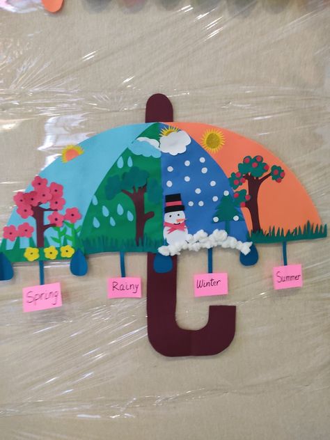 Rainy Season Classroom Decoration, Season Chart Preschool, Weather Poster Preschool, Rainy Season Chart For Preschool, Season Chart For Classroom, Season Charts For Kids, Weather Decorations For Classroom, Rainy Season Craft For Kids, Seasons Chart Preschool