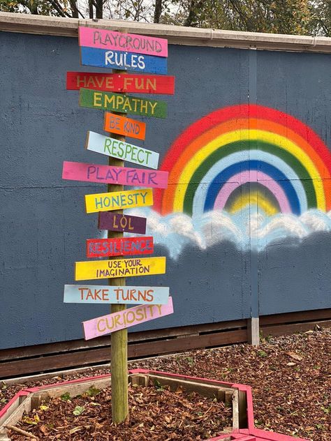 School Yard Decorations Ideas, Landscaping Ideas For School, Diy School Garden Ideas, School Rock Garden Ideas, Small School Garden Ideas, Peace Garden Ideas School, Primary School Outdoor Areas, Wellbeing Garden School, School Garden Signs