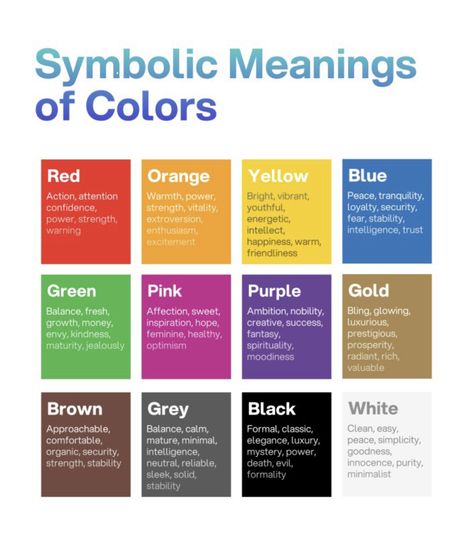 Meaning Of Colours, Favorite Color Meaning, Blue Color Meaning, Color Psychology Personality, What Colors Represent, Coloured Pictures, Gold Meaning, Color Therapy Healing, Reincarnation Story