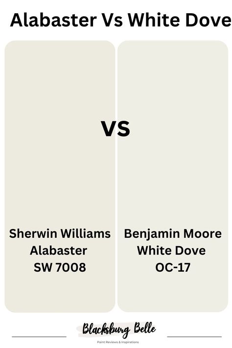 Comments and reviews around Sherwin Williams Alabaster and Benjamin Moore White Dove are what makes them popular. But beyond these comments/reviews, you might ask, “Are they good quality paint?” That is a valid question, and it is why we have written this post to answer your question extensively. Creating a Sherwin Williams Alabaster Vs Benjamin Moore White Dove seemed necessary. White Dove And Alabaster, Alabaster And White Dove, Sherwin Williams Alabaster Vs Benjamin Moore White Dove, White Dove Vs Alabaster Paint, Pale Oak Vs Alabaster, White Dove Vs Snowbound, Bm White Dove Vs Sw Alabaster, Sherwin Williams Alabaster Cabinets, Sw White Dove