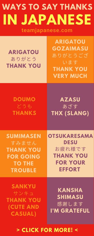 How to say thank you in Japanese: there are lots of different ways to say thanks in Japanese, depending on the situation and the formality level! You probably already know how to say 'arigatou gozaimasu' but learn more Japanese words for thank you to sound more fluent. Click through for examples and full explanations! Yes In Japanese, You In Japanese, Thank You In Different Ways, Thank You Japanese, Countries In Japanese, Japanese Curse Words, Common Words In Japanese, How Are You In Japanese, How To Say In Japanese