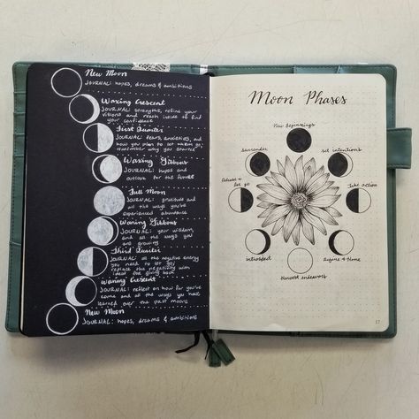 Book Of Shadows Pages Ideas Art Journals, Witch Aesthetic Journal, Grimoire Page Ideas, Diy Grimoire Pages, Witch Diary Ideas, Grimoire Art, Moon Phases Journal, Moon Journal Ideas, Diy Grimoire