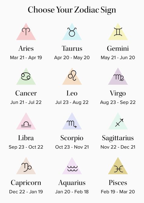 June 23 Zodiac Sign, February Sign Zodiac, October Sign Zodiac, October 22 Zodiac Sign, November 21 Zodiac Sign, January 21 Zodiac Sign, March Zodiac Sign, November Zodiac Sign, January Zodiac Sign