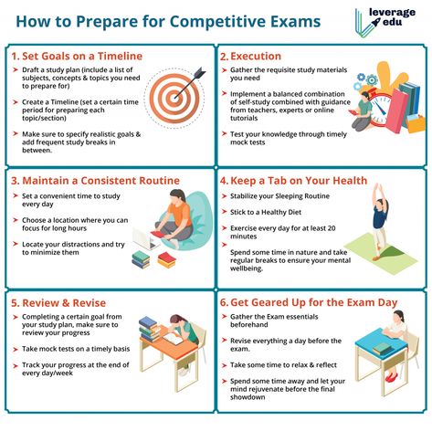 How to Prepare for Competitive Exams How To Prepare For Competitive Exams, Competitive Exam Preparation Tips, How To Study For Competitive Exams, How To Keep Motivated To Study, Time Table For Studying, Best Ways To Study, Life Orientation, Cardiac Anatomy, Ways To Study