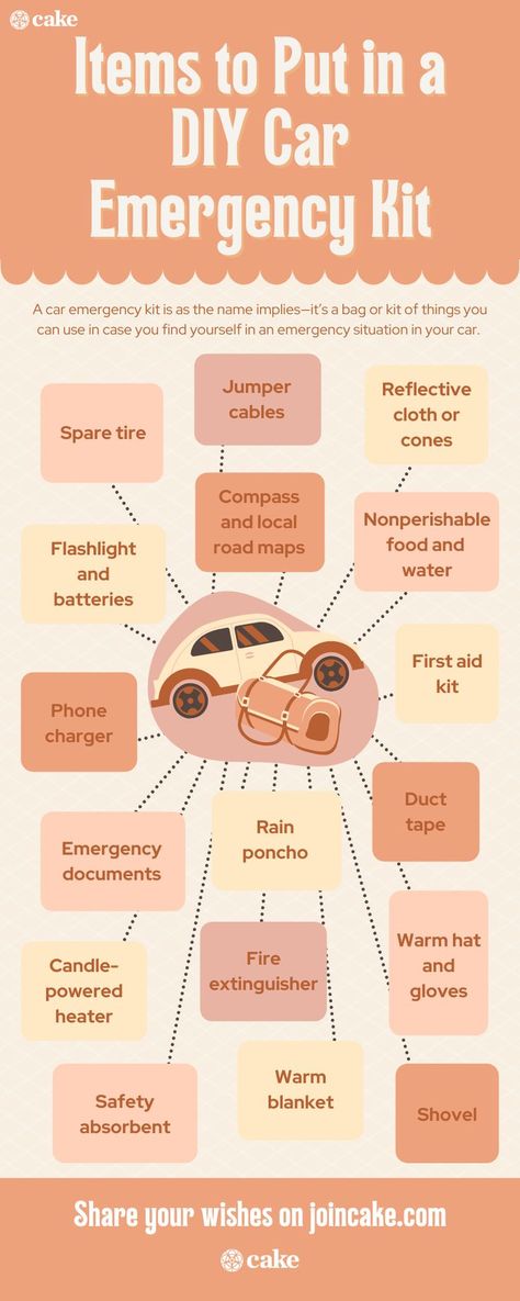 A DIY car emergency kit keeps you and your family safe on the road. This emergency kit should always be a part of your car must-have list. What should you put in a DIY car emergency kit? This guide gets you started. #EmergencyKit #CarEmergency #DIY #Prepper Diy Car Emergency Kit Ideas, Winter Emergency Car Kit List, Survival Car Kit, Work From Car Organization, Tool Kit Essentials, Road Trip Emergency Car Kit, What To Have In Car, Car Necessities List, Things To Always Have In Your Car