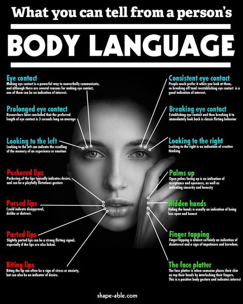 Body Language Infographic | What you can tell from a person’… | Flickr Reading Body Language, Body Language Signs, Psychology Notes, Psychological Facts Interesting, Forensic Psychology, Face Reading, Psychology Fun Facts, How To Read People, Health Ideas