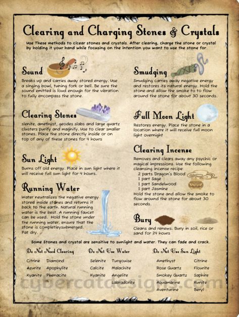 Book of Shadows | Book of Shadows by Cybercat Designs | Page 5 Book Of Shadows Crystal Pages, Diy Book Of Shadows Pages Ideas, Book Of Shadows Ideas Pages, Book Of Shadows Pdf, Personal Philosophy, Wiccan Books, Book Of Shadows Pages, Pagan Magic, Charmed Book Of Shadows