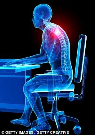 Many of us sit hunched over our desks at work but this could be storing up problems later in life Face Massage Anti Aging, Sports Therapy, Bad Posture, Sitting Posture, Poor Posture, Posture Correction, Good Posture, Face Massage, Medical Illustration