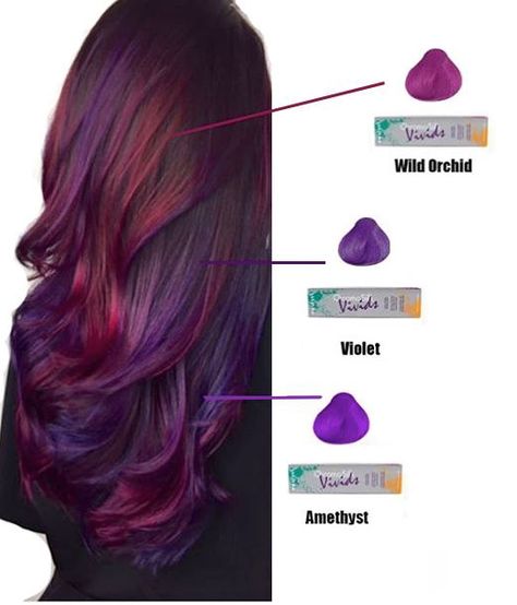 Balayage Fall, Pravana Hair Color, Wine Hair Color, Wine Hair, Hair Color Unique, Hair Color Formulas, Hair Color Burgundy, Red Fall, Hair Color Techniques