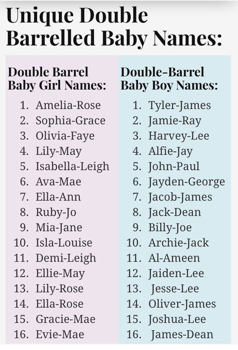 Double Barrel Girl Names, Girl Double Names, Double Names For Boys, Double Barrel Names, Double Baby Names, E Boy Names, Double Barrel Baby Names, Double Girl Names, Ruby Name