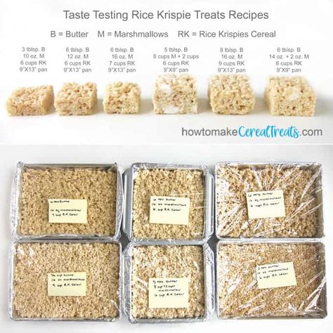 Rice Crispy Treats Shapes, Best Rice Krispie Treats Recipe Condensed Milk, How To Package Rice Krispie Treats, Rice Krispie Treats Original Recipe Easy, Rice Krispie Treats With Condensed Milk, Rice Krispie Treats Original Recipe, Best Rice Krispie Treats, Best Rice Krispie Treats Recipe, Vegan Rice Krispie Treats