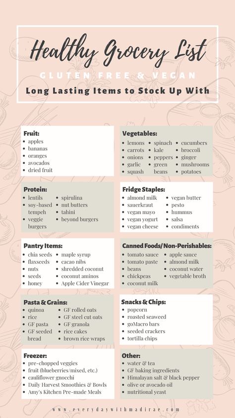 Healthy Grocery List - Long Lasting Items to Stock Up With Fruit Squash, Healthy Grocery List, Vegan Yogurt, Garlic Mushrooms, Healthy Groceries, Makanan Diet, Healthy Shopping, Vegan Butter, Canned Food