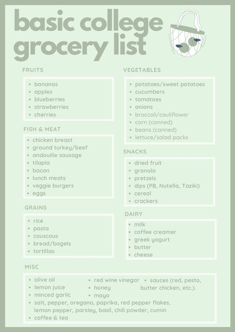 Easy College Meal Prep Healthy Eating, Quick Grocery List, Meal Planning Ideas College, Easy Meal Grocery List, College Food Shopping List, Grocery Necessity List, College Food Organization, School Grocery List, University Food Shopping List