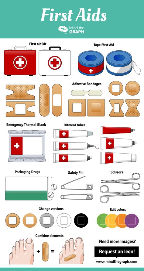 Save time starting from one of our layout examples. Mini Medicine Kit, First Aid Kit Checklist, Nurse Kit, Health Kit, Survival Skills Emergency Preparedness, Medicine Kit, Mini First Aid Kit, First Aid Tips, Emergency Prepardness