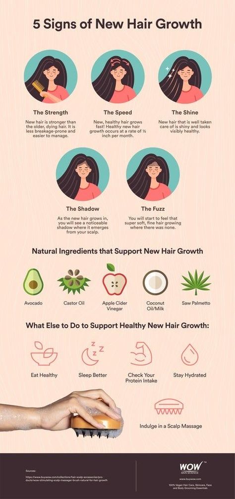 Healthy Hair Tips, Fenugreek For Hair, Curly Hair Growth, Hair Growth Challenge, How To Grow Your Hair Faster, Hair Growing Tips, Hair Growth Diy, Hair Remedies For Growth, Hair Control