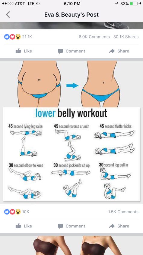 Belly Workouts, Membakar Lemak Perut, Health And Fitness Expo, Lower Belly Workout, Trening Fitness, Health And Fitness Articles, Lower Belly, Body Workout Plan, Fitness Articles