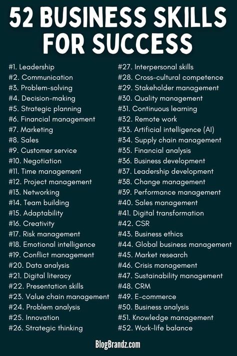 Discover how to learn business skills for success with this comprehensive list of 52 business skills for aspiring leaders and entrepreneurs #businessskills #skillsdevelopment #professionalskills #businessskillstraining #businessskillscourses How To Become A Successful Entrepreneur, Business Personal Statement, Networking Tips Business, How To Study For Business Studies, Business 101 Entrepreneur, No Degree Careers, List Of Skills To Learn, Business Skills To Learn, Business Tips Successful