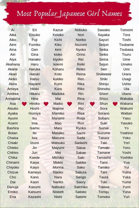 Japanese Names For Girls, Japanese Girl Names, Japanese Last Names, Japanese Female Names, Kawaii Names, Japanese Names And Meanings, Asian Names, Bahasa Jepun, Materi Bahasa Jepang