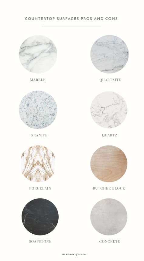 Kitchen Series: Countertop Surfaces Pros and Cons - In Honor Of Design Concrete Look Countertops, Types Of Kitchen Countertops, Stone Countertops Kitchen, Kitchen Slab, Materials Board Interior Design, Kitchen Countertop Decor, Countertop Slabs, Kitchen Surface, Types Of Countertops